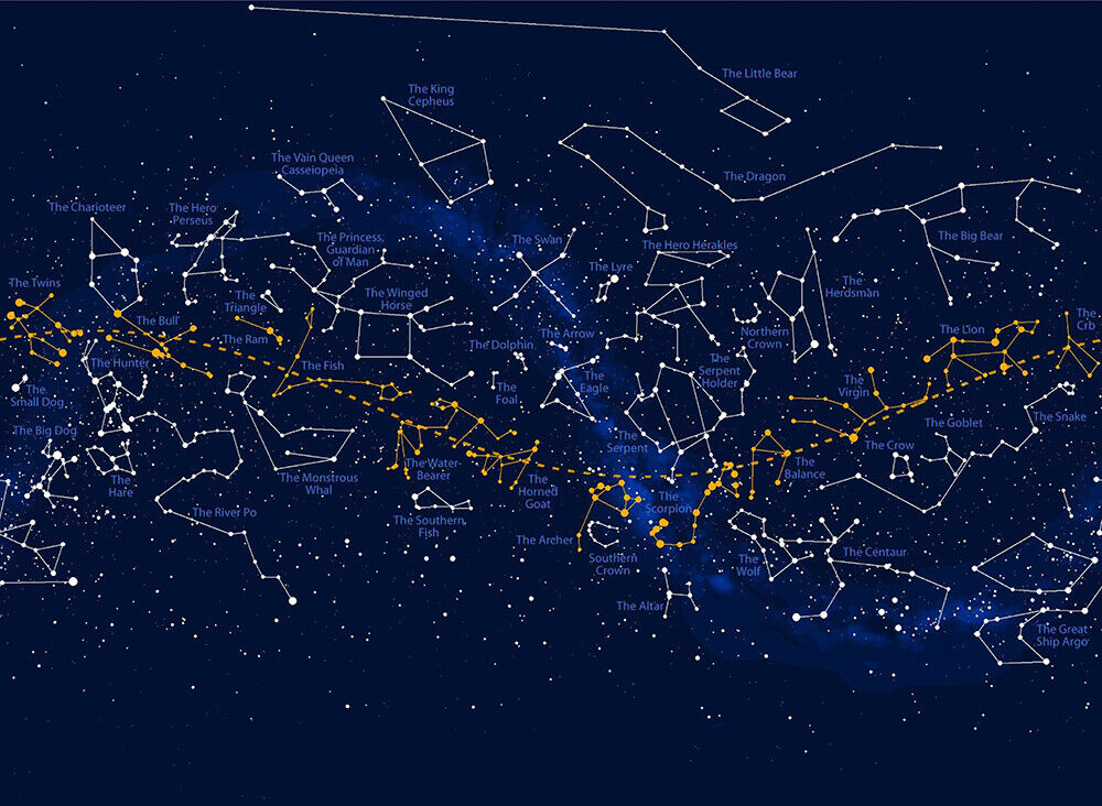 Custom Star Map - Affiche en toile imprimée carte du