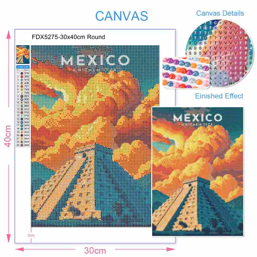 Kits de peinture au diamant re - Photo Mosaic Print avis et prix
