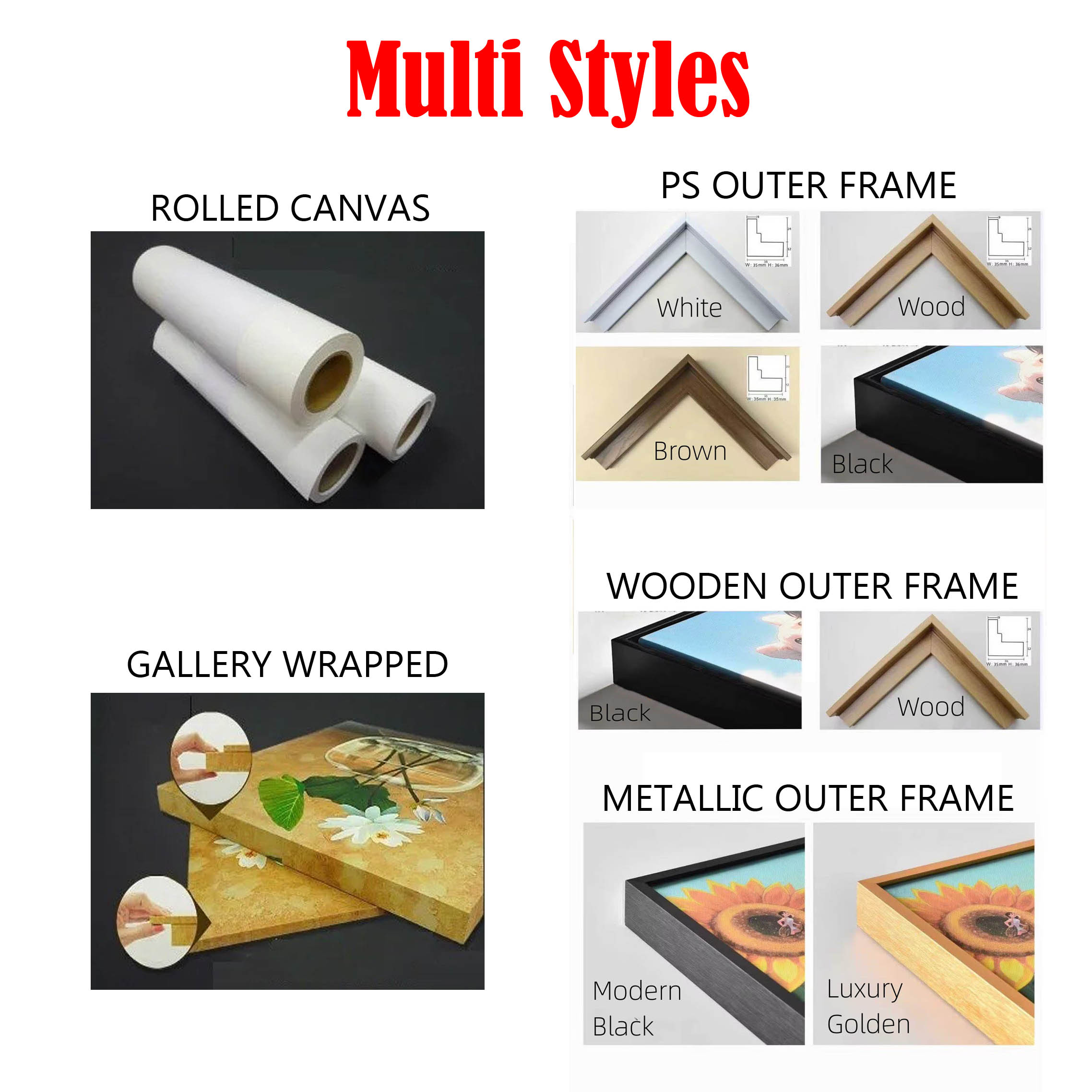 Peinture murale personnalisée  - Pet Portrait Custom avis et prix